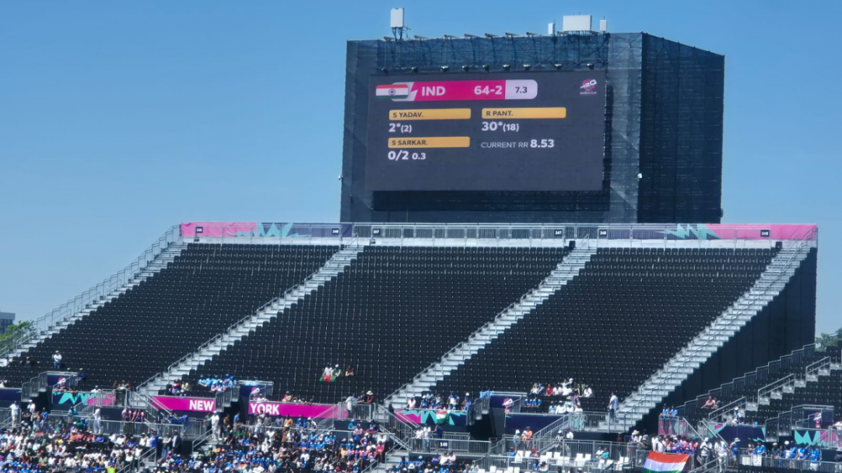 LED Scoreboard in ICC Men's T20 World Cup 2024