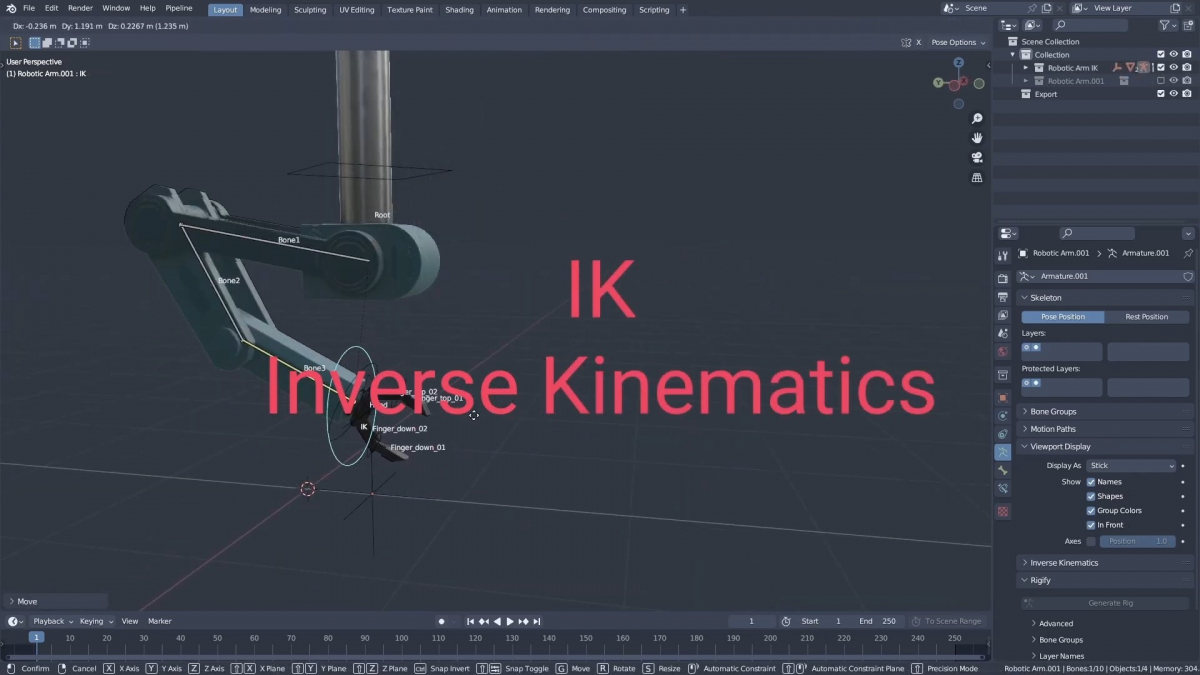 Inverse vs Forward Kinematics: What does Inverse Kinematics mean?