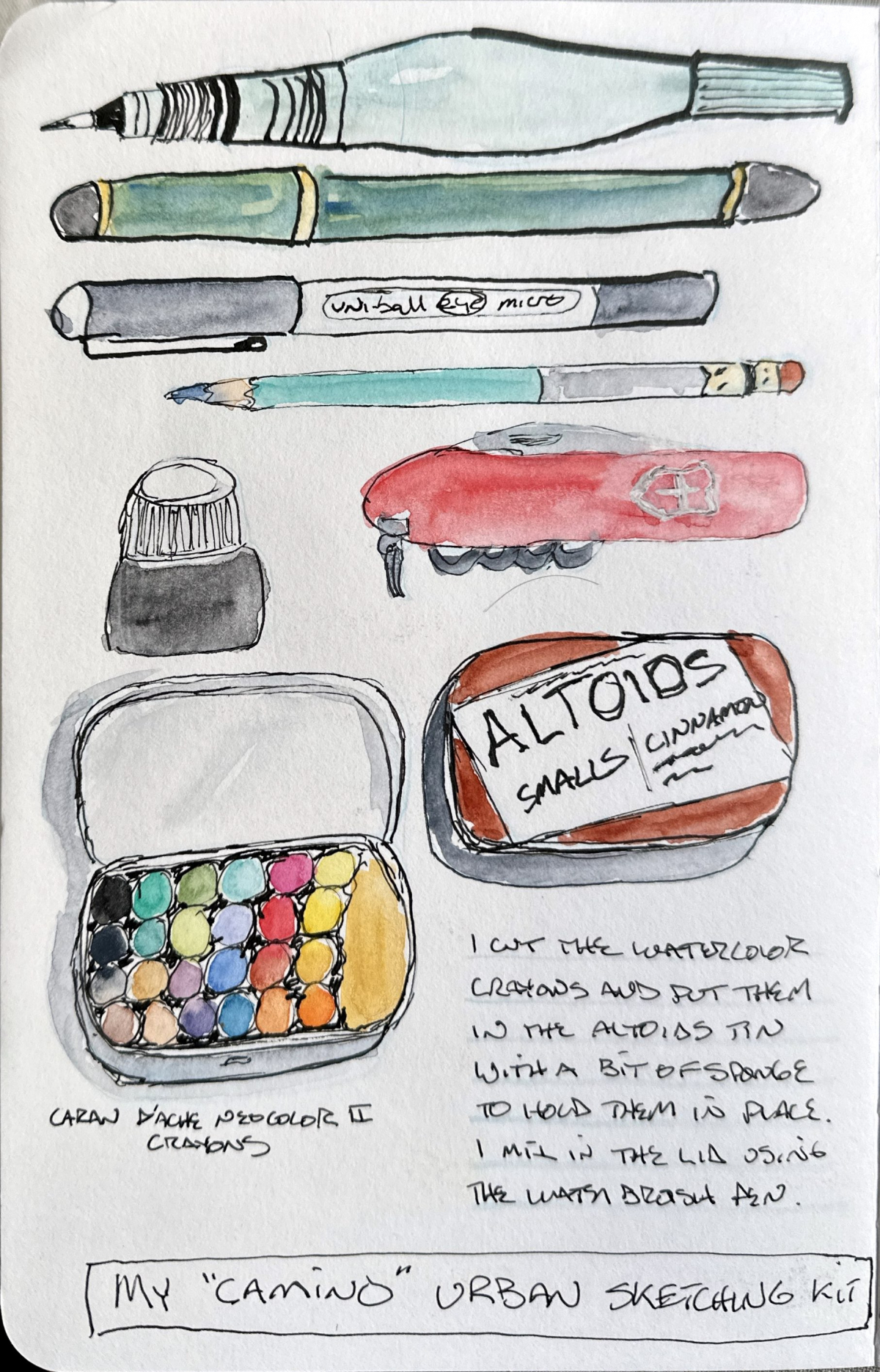 What's inside my urban sketch kit and my favorite supplies