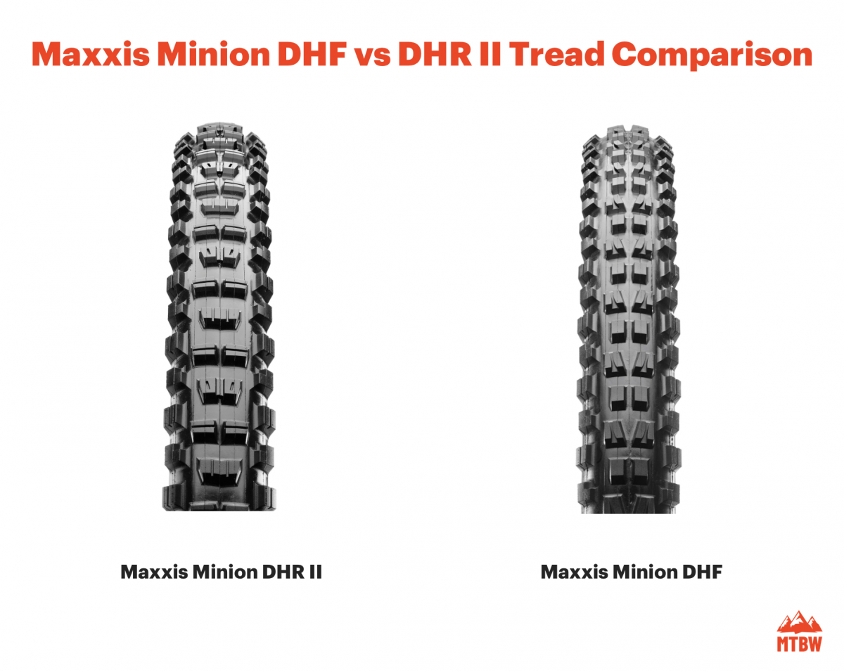 Maxxis Minion DHF vs DHR II Tread Comparison