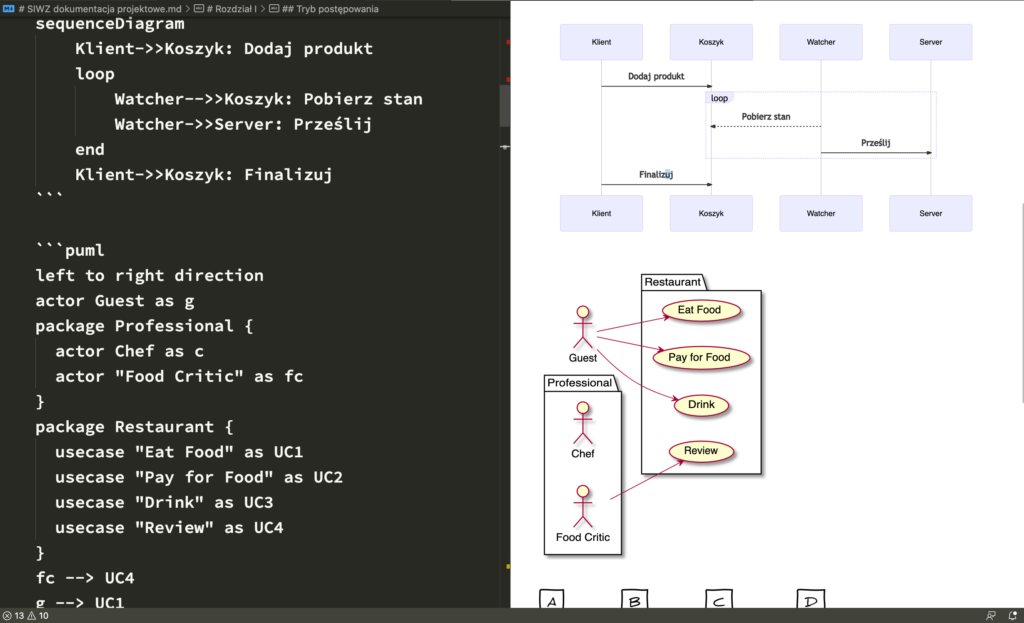 Documentation as Code - Mermaid, PlanUML