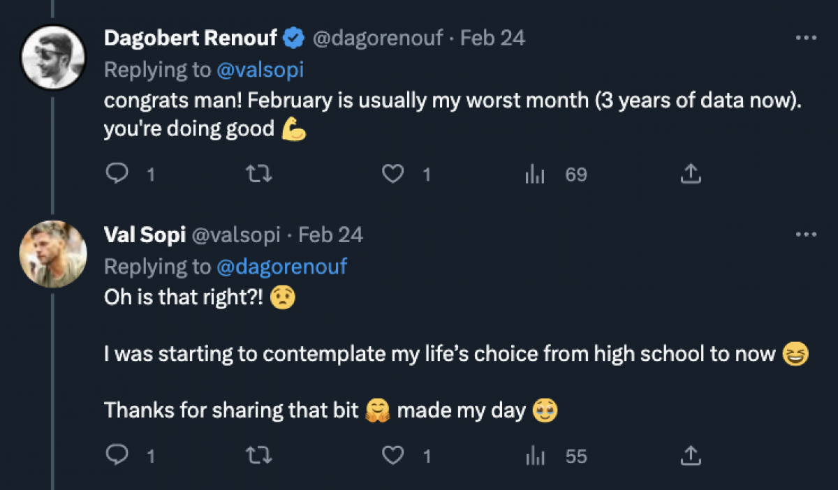 Dagobert Renouf replying to my tweet that February is usually slow