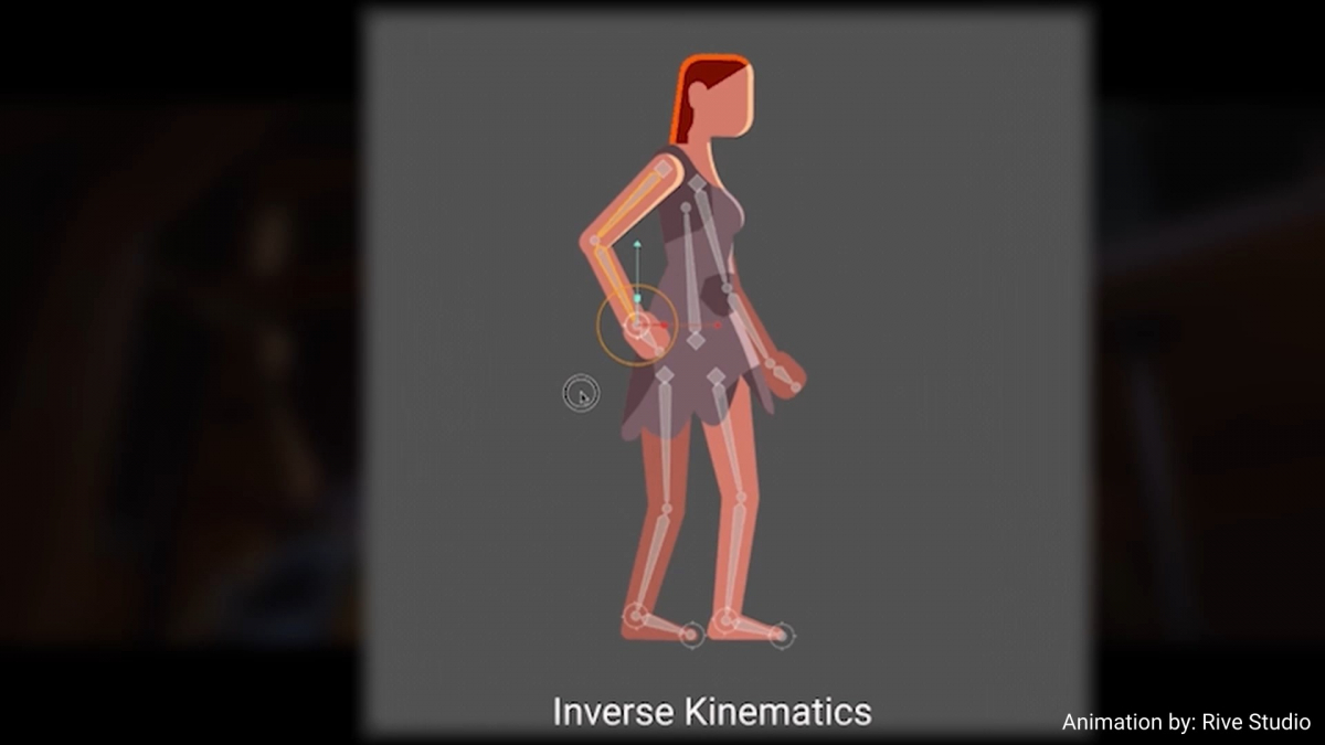 Pictoral depiction of Inverse Kinematics