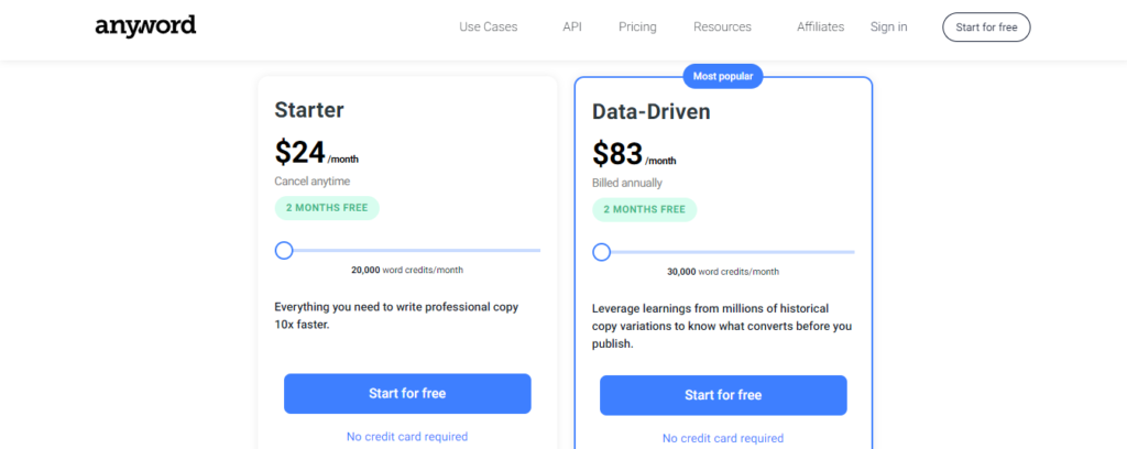 Anyword pricing plans