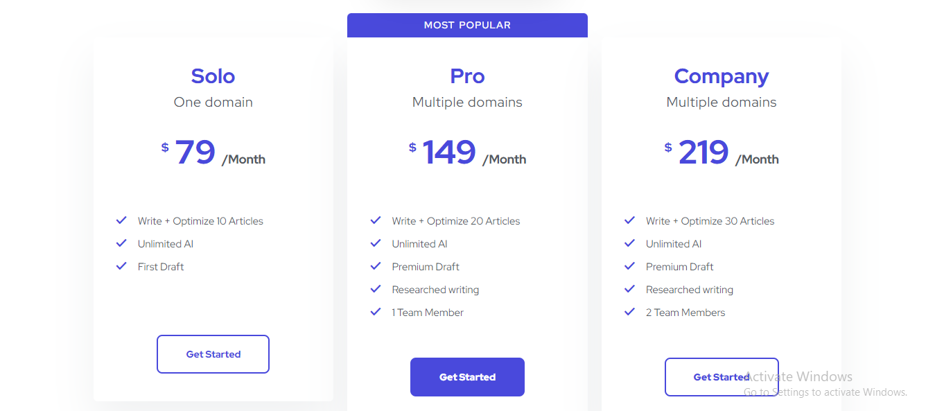 Outranking pricing plans