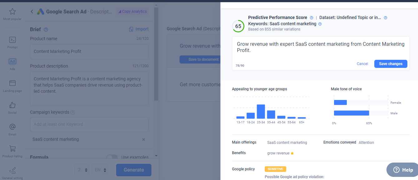 Anyword ad template and predictive performance score