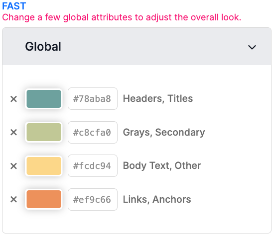 Screenshot of a user interface for adjusting global attributes. The title FAST is in blue, and the subtitle Change a few global attributes to adjust the overall look is in red. The section labeled Global contains four color swatches with corresponding hex codes and descriptions: a teal color with hex code #78aba8 for Headers, Titles; a light green color with hex code #c8cfa0 for Grays, Secondary; a light yellow color with hex code #fcdc94 for Body Text, Other; and an orange color with hex code #ef9c66 for Links, Anchors.