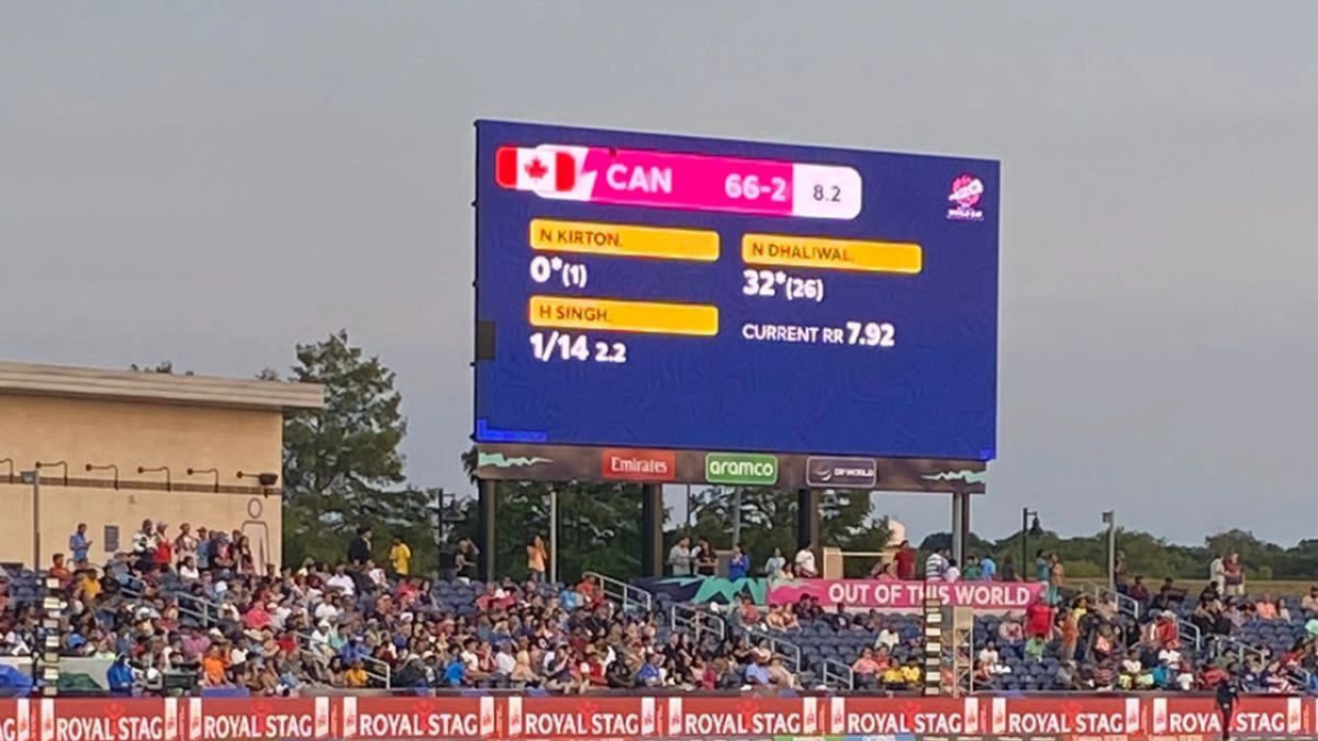 LED Scoreboard in ICC Men's T20 World Cup 2024