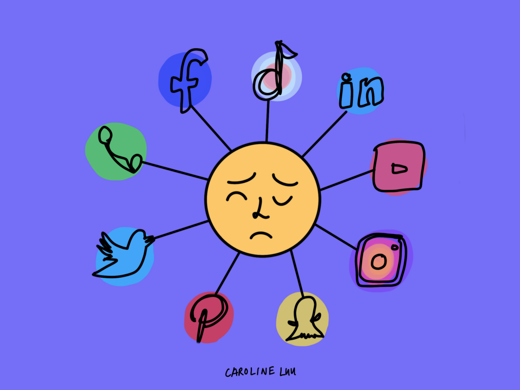A drawing of a sad emoji with logos of social media platforms surrounding the sad face.