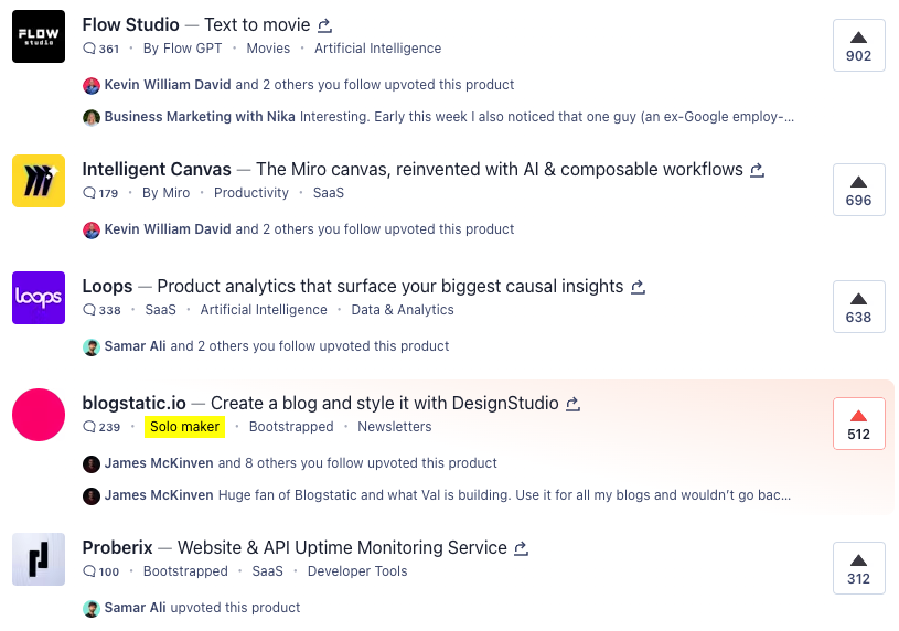 A screenshot of the Top 5 products in Product Hunt for July 18 2024