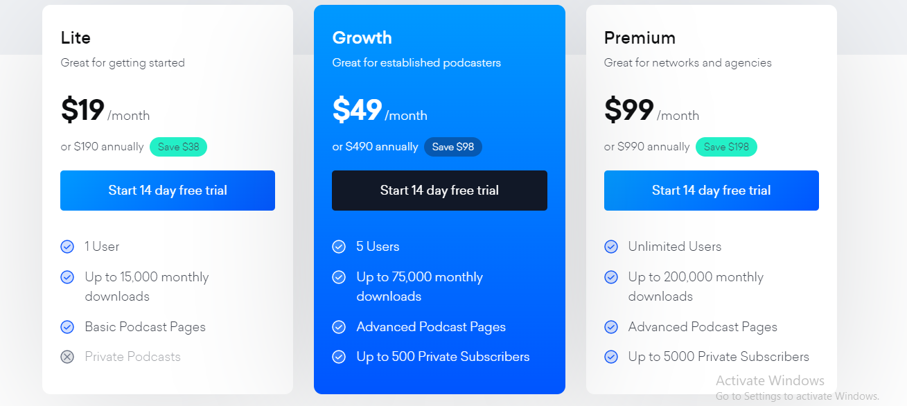 Podcast.co pricing